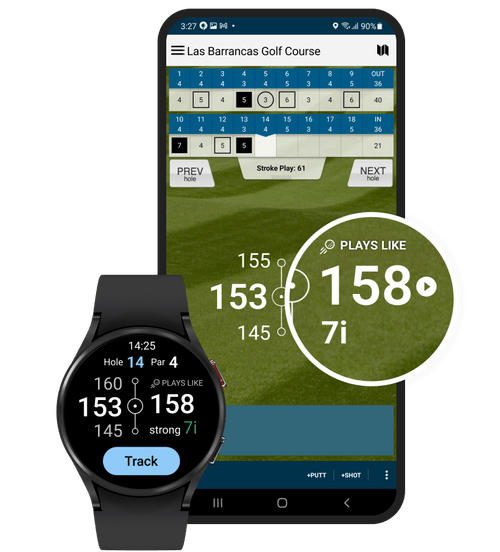 Golf Pad Tags Powered by Golf Pad GPS